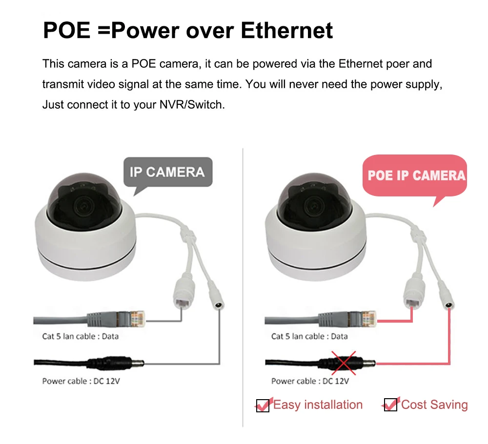 1080P Full HD PTZ POE IP Камера Водонепроницаемый Крытый сети видеонаблюдения 5xzoom P2P