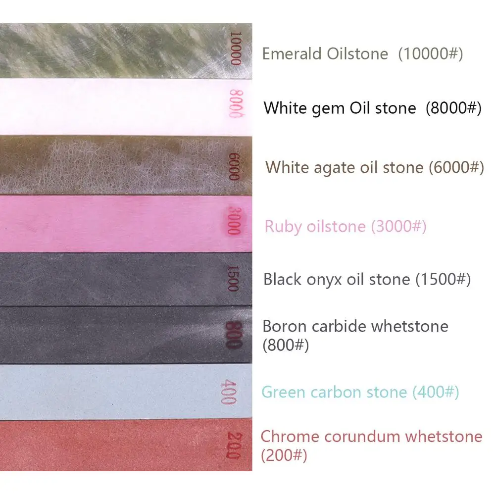 Точилка для ножей Super Grit мелкий камень полировки точильный масляный