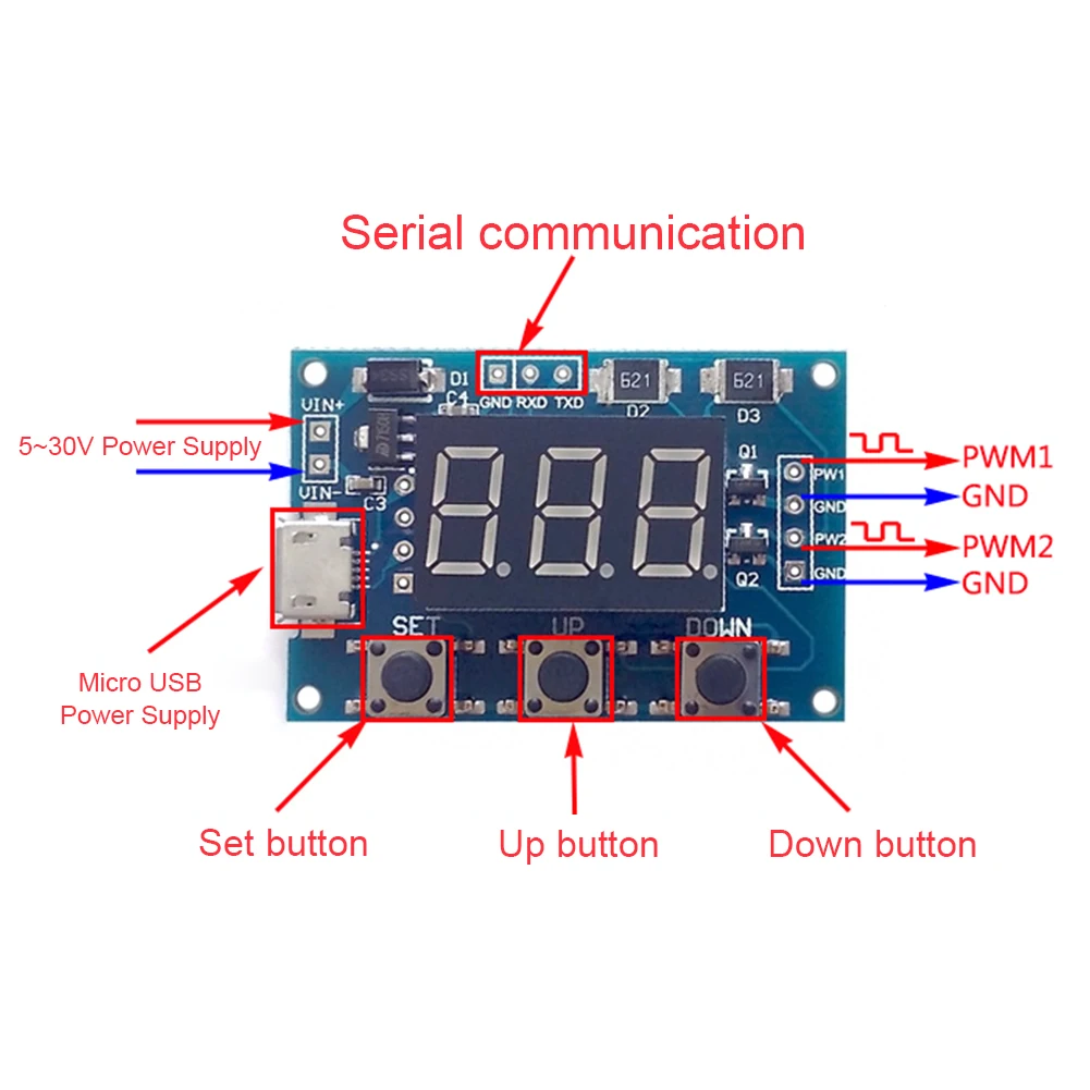 2 Channel PWM Signal Generator Board Module Pulse Frequency Duty Cycle Adjustable DC 5-30V Micro USB 5V Power | Электроника