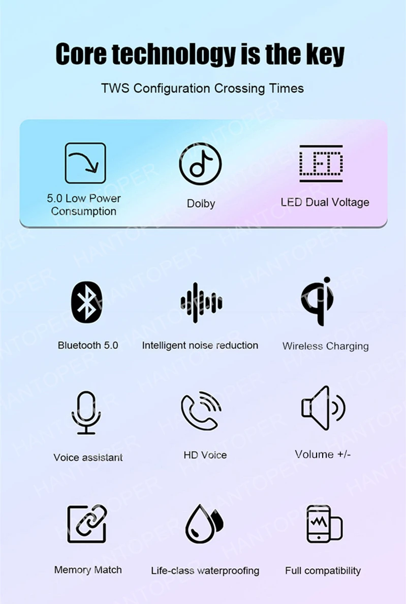 Bluetooth 5,0, беспроводные наушники, стерео Спортивные Беспроводные наушники, наушники, гарнитура, Светодиодный дисплей питания для всех телефонов