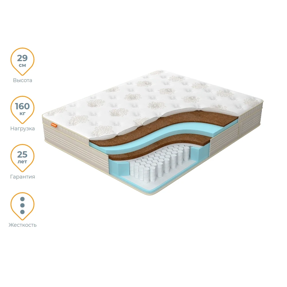 Матрас Орматек Orto Premium Hard 160x200 | Мебель