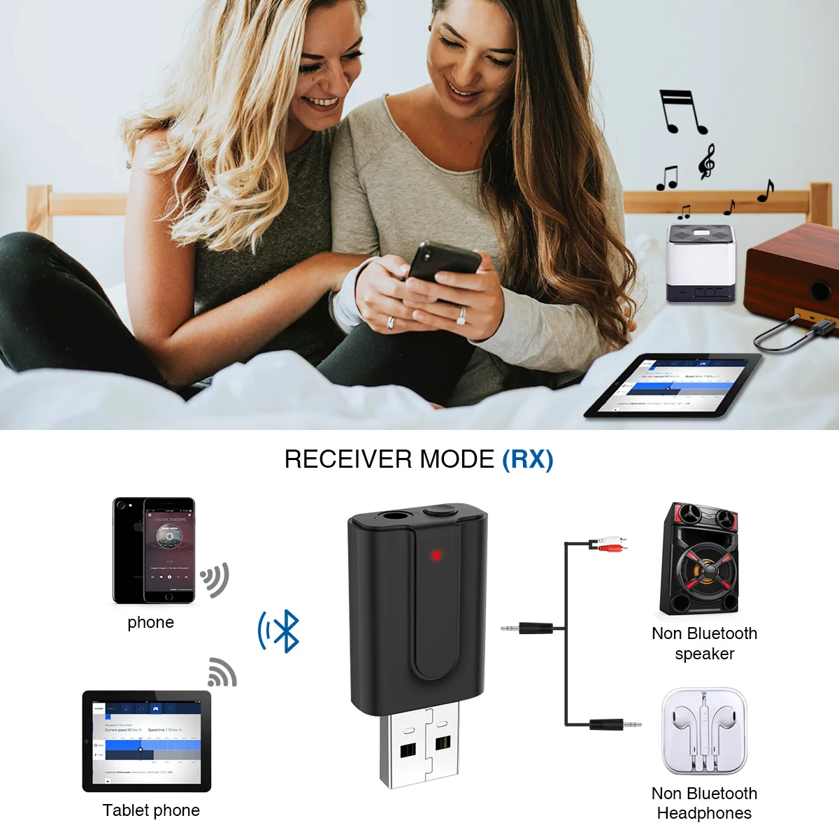 Wireless Transmitter Bluetooth-compatible Receiver TV Car 3.5mm AUX HIFI Stereo Audio Dongle Adapter For Speaker Headphones | Электроника