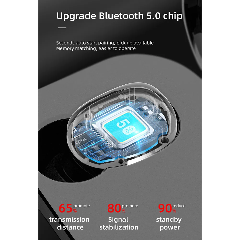 

T20 Bluetooth 5,0 TWS ND998