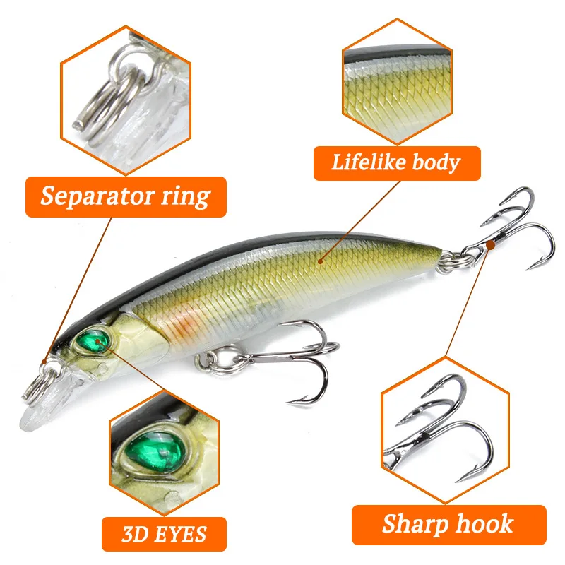 1 шт./Троллинг Рыболовная Реалистичная плавающая жесткая наживка 6 5 см/4 г