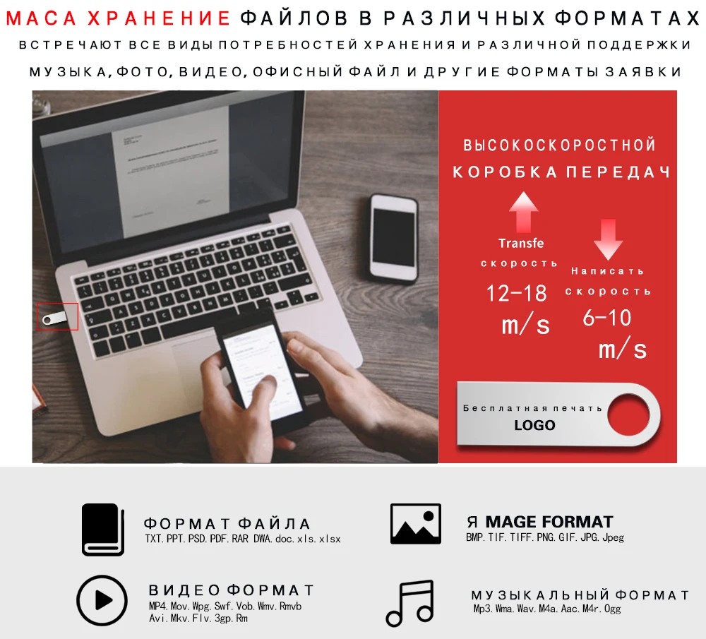 USB флеш-накопитель 32 Гб 128 ГБ 8 ГБ флеш-накопитель 64 ГБ флеш-накопитель 16 Гб водонепроницаемый металлический u-диск 2,0 USB флеш-карта памяти бесплатный логотип на заказ