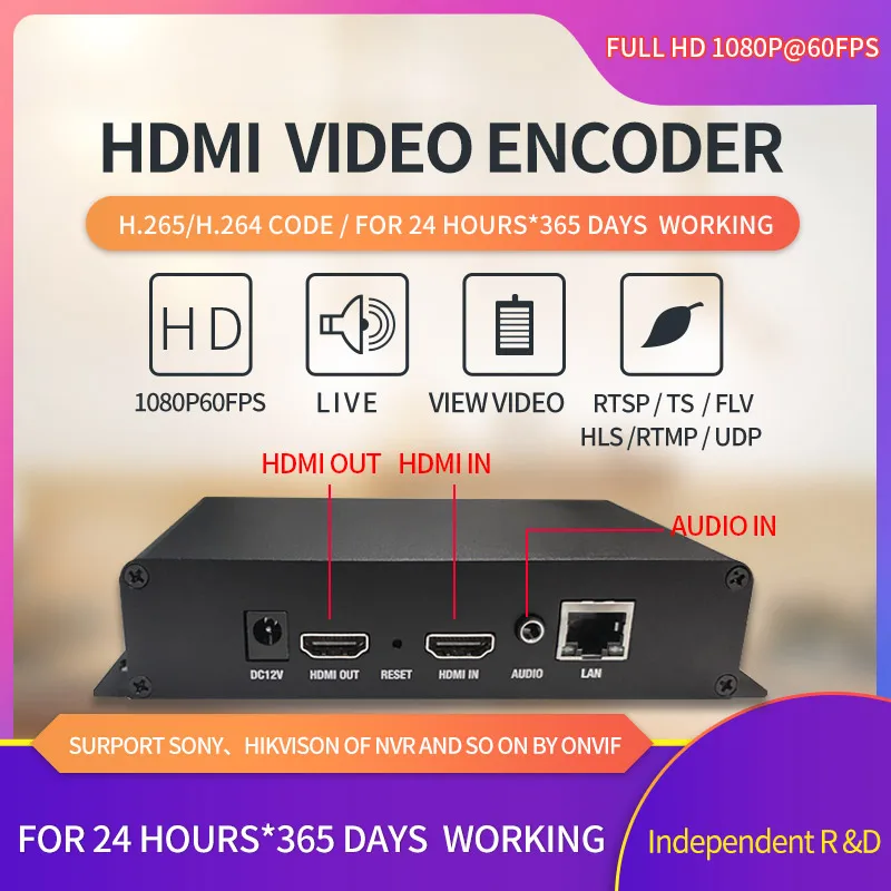 HDMI H265 H264 1080P60FPS  Video Encoder to IP Streaming, Support SRT/RTMP/RTSP/TS/HLS-M3U8/FLV/UDP Protocol