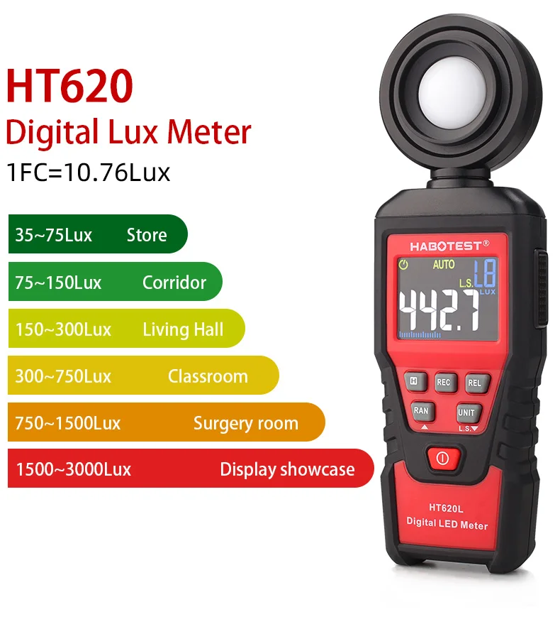 HABOTEST HT620L к окружающей среде испытания фотометр люксметр 0 ~ 100000lux диапазон