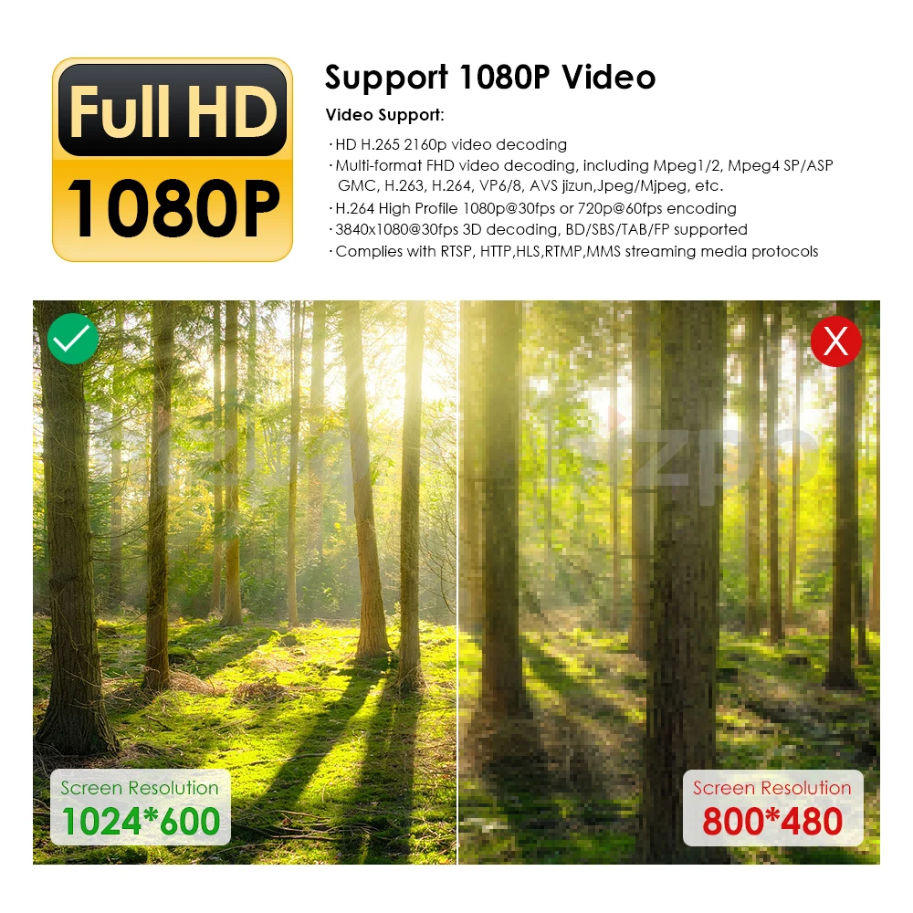 HIZPO 2 Din Android 9 0 7 &quotдисплей Автомобильный dvd плеер для Toyota corolla 2007 2011 in dash