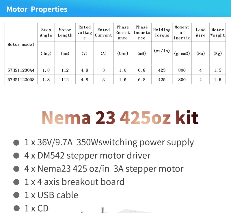4 шт. DM542 Драйвер шагового двигателя+ 4 шт. Nema23 425 Oz-in мотор+ 1 комплект mach3+ 1 шт. 350 Вт 36 в источник питания для ЧПУ