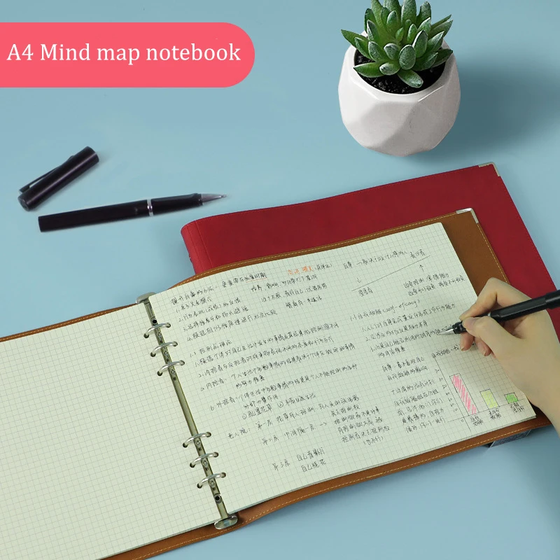A4 Mind Map Notebook Customized Business B5 Loose Leaf Notebook Student Cornell Grid Notepad Cornell Horizontal Line/Square Grid