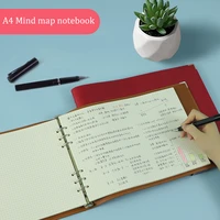a4 mind map notebook customized business b5 loose leaf notebook student cornell grid notepad cornell horizontal linesquare grid