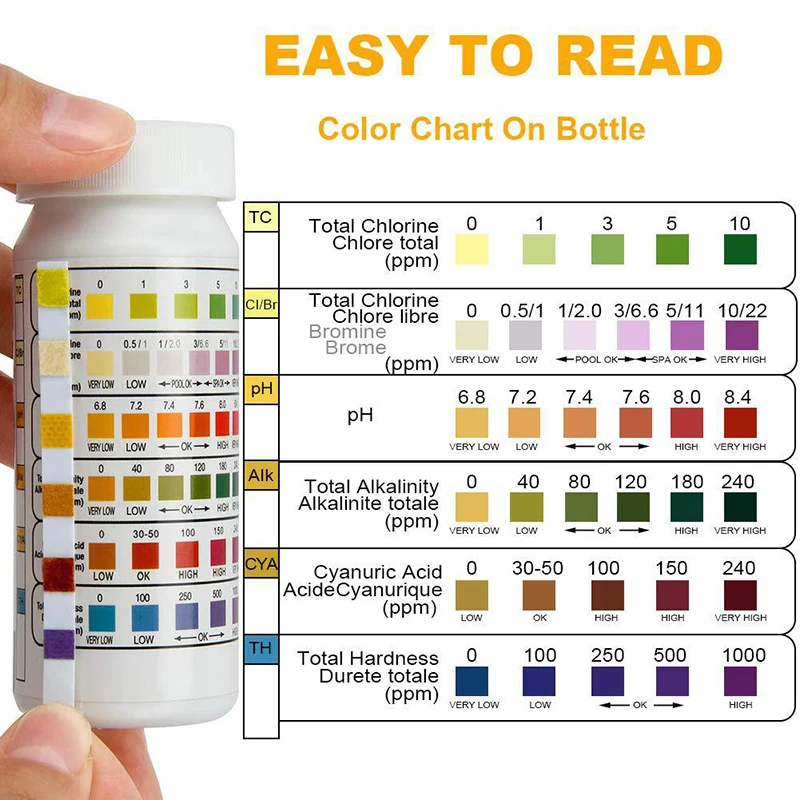 Тестовая Бумага для бассейна 6 -- 1 измеритель значения остаточного хлора PH