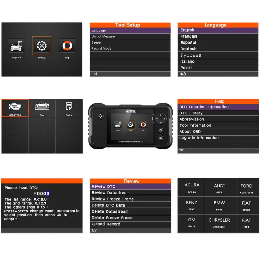 Диагностический сканер Ancel FX2000 OBD2 4 системы ABS подушка безопасности автомобильный