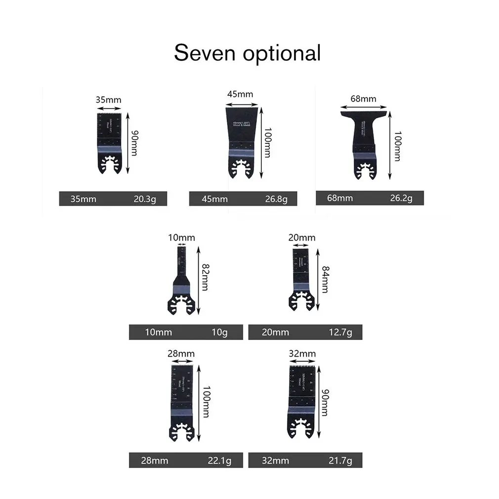 10-68 мм быстрое изменение Осциллирующий многофункциональный инструмент пилы
