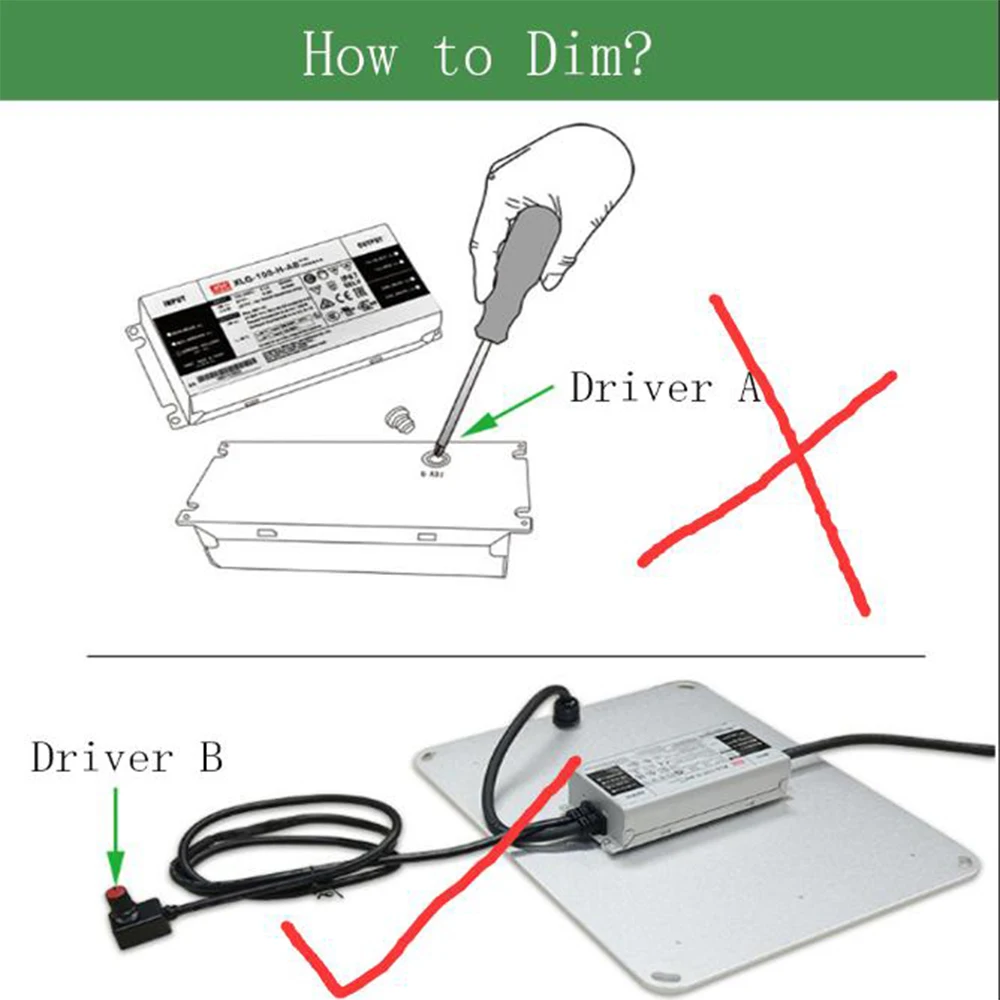 

Hydroponics 120W 240W Quantum Plant Grow Light Kits Board Full Spectrum LM301B SK 3000K 5000K Red 660nm IR for Greenhouse Plants