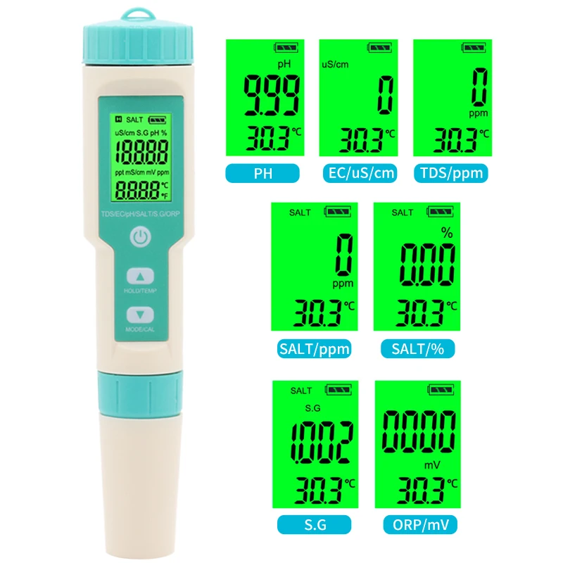 New 3/4/5/7 in 1 PH Meter TDS EC ORP Salinity SG Temperature Tool Digital Water Quality Monitor Tester for Aquarium