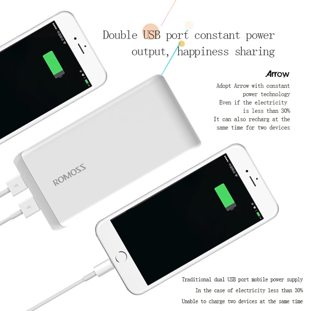 ROMOSS Arrow 20 power Bank 20000 мАч 2.1A Быстрая зарядка литий-полимерный двойной USB внешний банк для Apple iPhone 7 Plus для Xiaomi