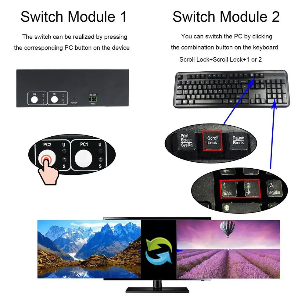 2X2 DVI KVM переключатель селектор подключение USB 2 0 мышь клавиатура для компьютеров