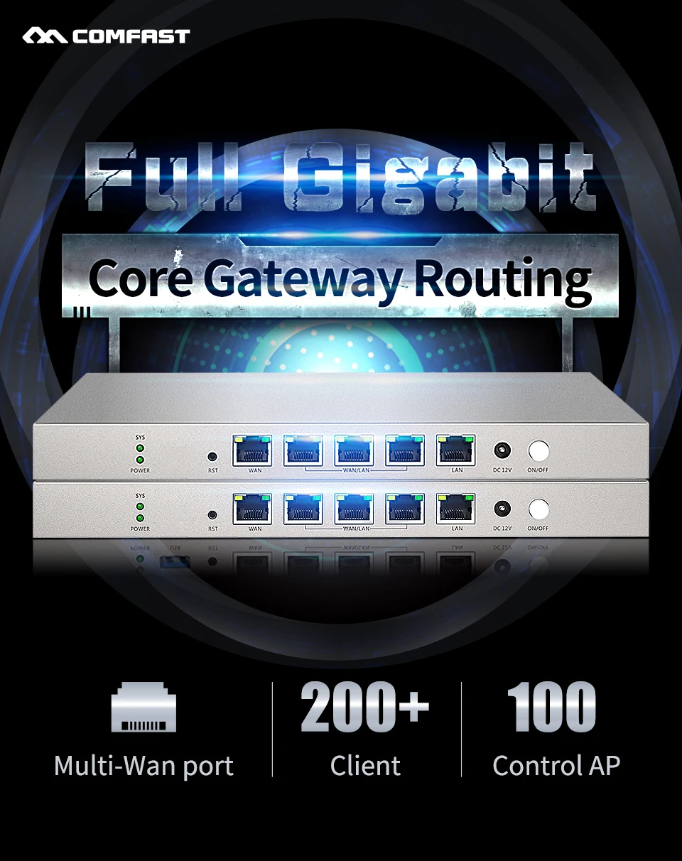 Comfast CF-AC50 Full Gigabit AC Router Multiple WAN Port Core Gateway Access AP Load Balancing Wifi Project Controller Routing internet amplifier booster