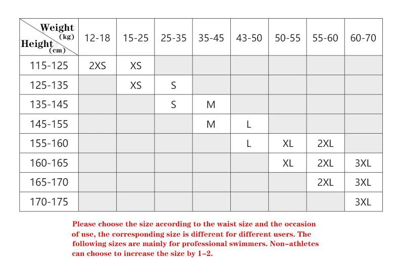 

Yingfa Swimsuit Women's Slim and Sexy 2021 New Swimwear Professional Competitive Siamese Triangle Swimsuit