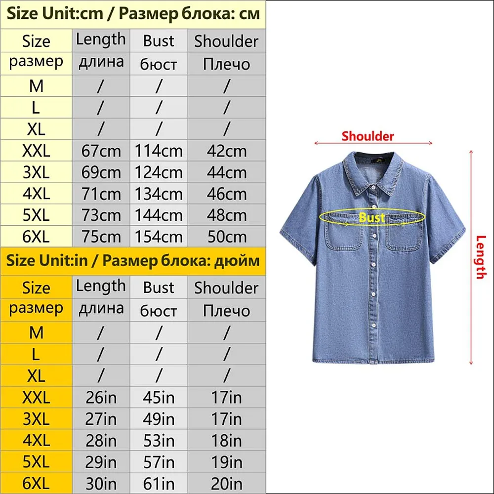 

Plus Size Clothes