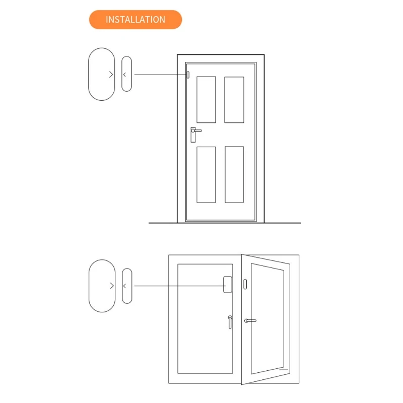 

Family Intelligence System