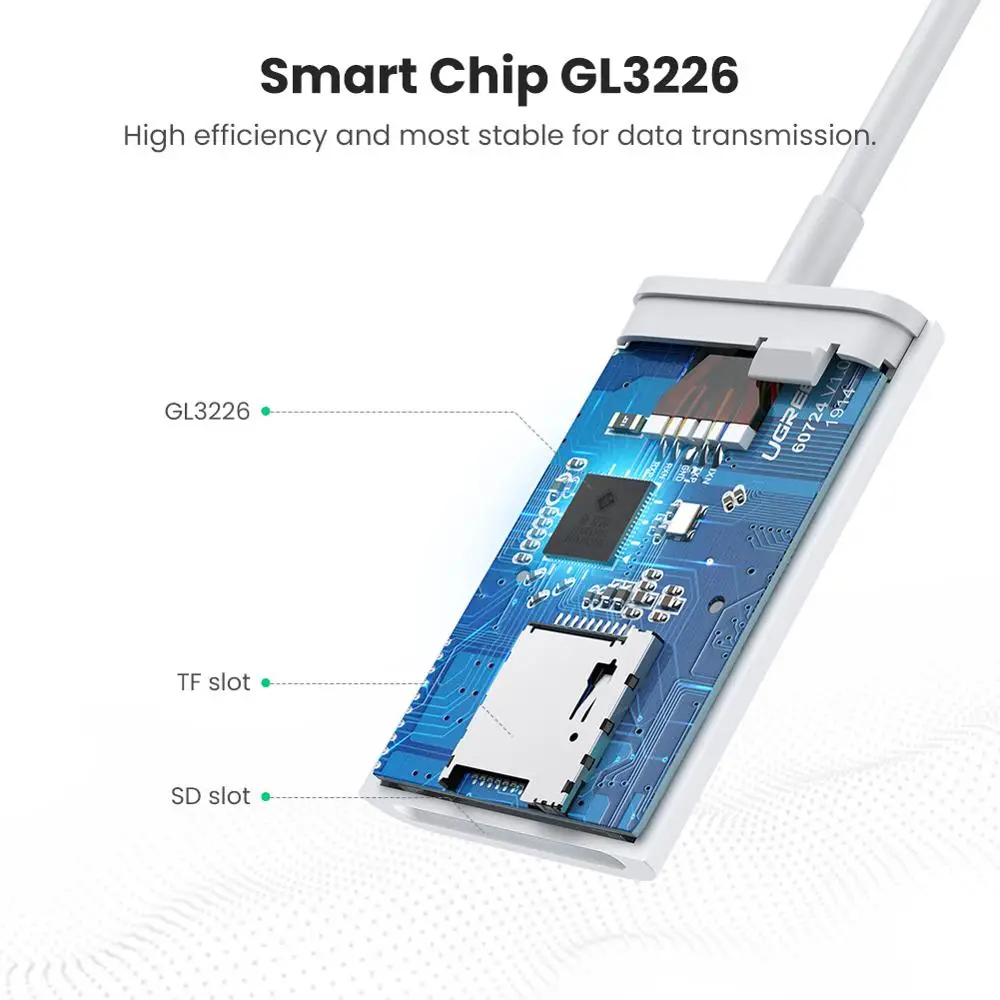 Устройство для чтения карт памяти UGREEN USB Type C SD TF Micro SD|Картридеры| |