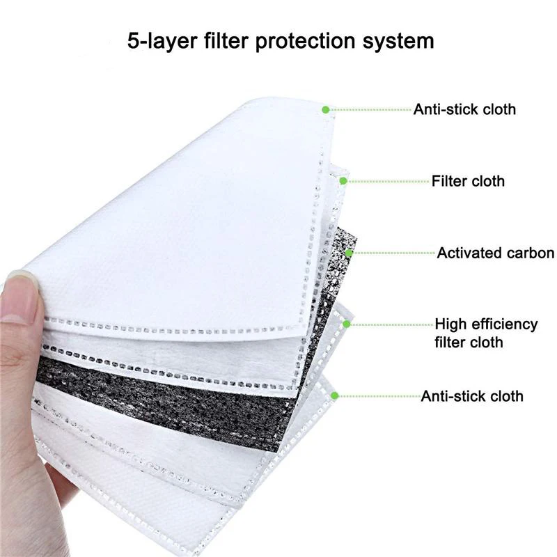 

Adult Mask Unisex PM2.5 Mouth Mask Windproof Mouth-muffle Washable Face Masks Anti Dust Reusable Mask Cotton Face Cotton Mask