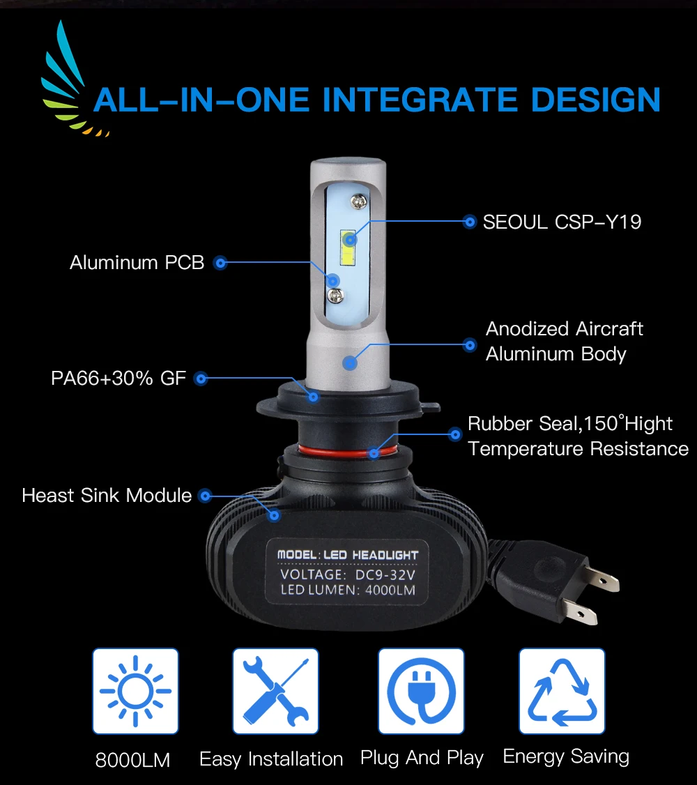 Светодиодный лампы для передних фар головного света лампы H4 HB2 9003 Hi-Low Beamn для Polaris Sportsman 500 EFI X2 Deluxe HO Touring и т. д. вездеходы