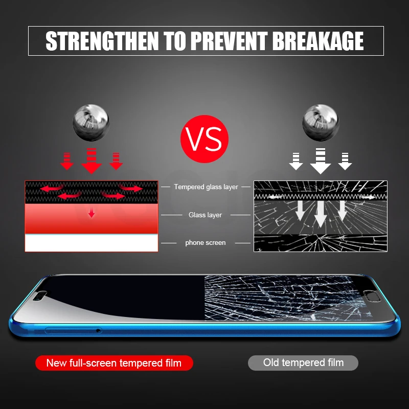9H полное покрытие защитное стекло для huawei Y5 Y6 Y7 Prime защита экрана Y6 Y7 Pro Y9 Y5 Lite Закаленное стекло пленка
