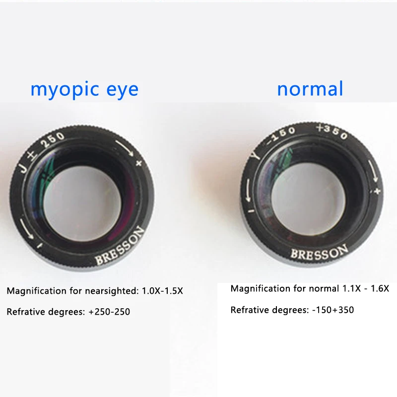 Увеличительный окуляр с регулируемым увеличением диоптрия 1 0-X для камеры leica MP M8