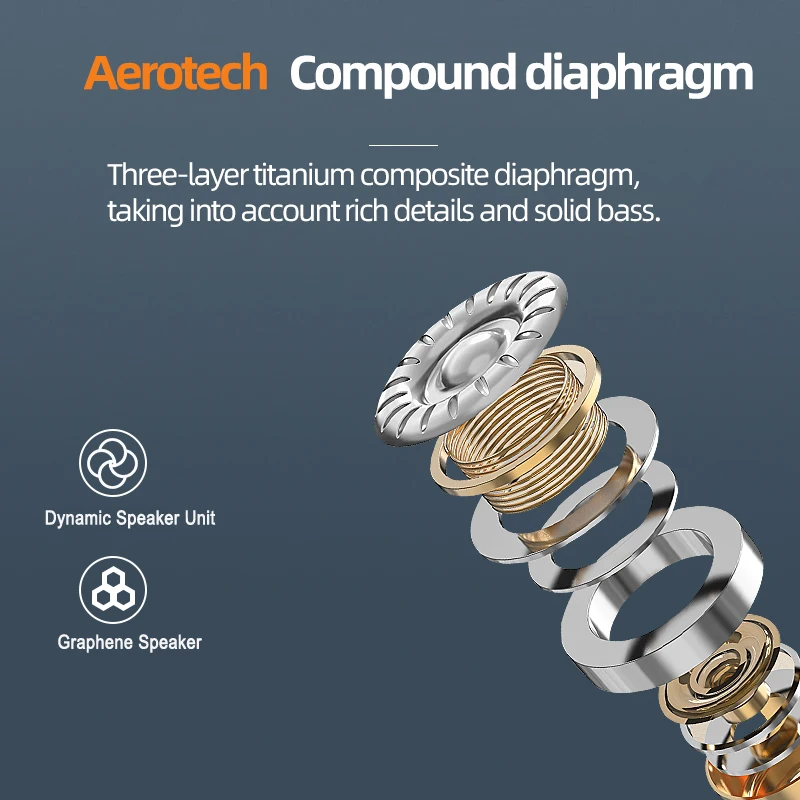 bluetooth wireless earbuds headphone hifi stereo waterproof sports game tws headsets earphone with microphone for iphone android free global shipping