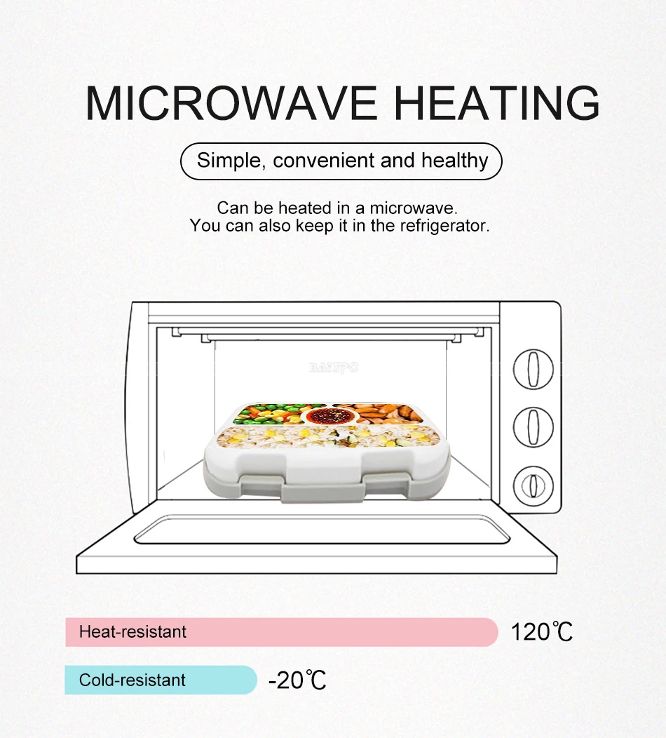 Baispo Microwavable квадратная коробка для обеда для детей Герметичный пищевой контейнер с отделениями BPA бесплатно ланчбокс для пикника школы