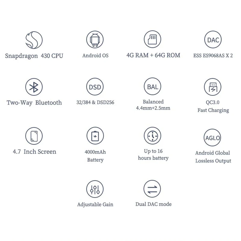 Портативный музыкальный MP3-плеер Shanling M6 Pro Hi-res Звук Hi-Fi Android Wi-Fi Bluetooth ESS ES9068AS DSD256 MQA