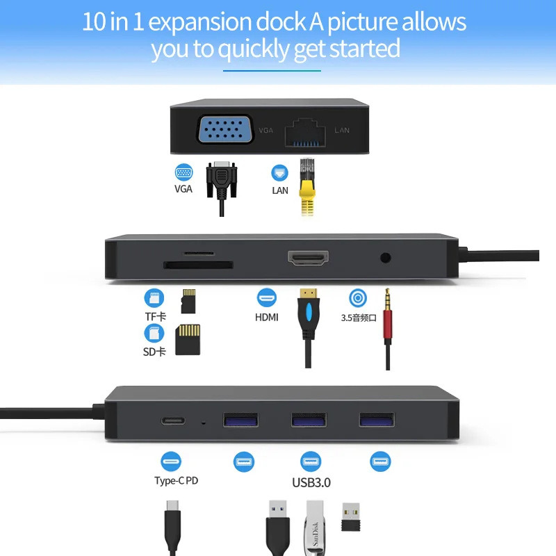 Blueendless Мульти USB 3 0 HDMI адаптер для разветвителя C концентратор кардридер USB-C 1 Для