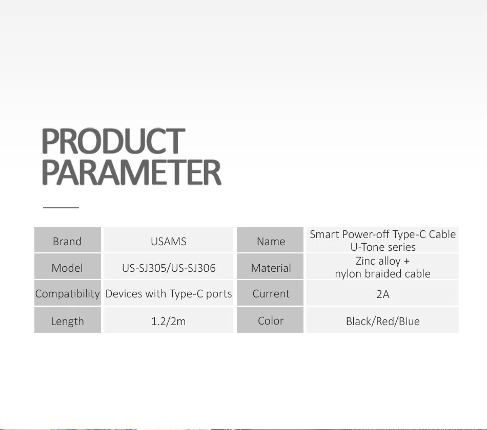 USAMS Smart power off QC3.0 type C зарядный защитный кабель для samsung huawei Xiaomi USB C кабель с автоматическим отключением кабель type-c