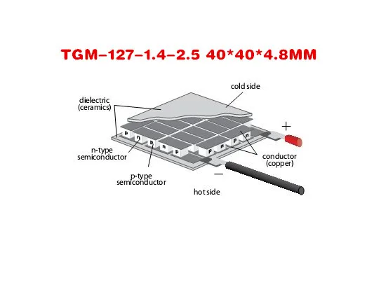 Термоэлектрическая пластина TGM-127-1.4-2.5 40*40*4 8 мм промышленный термоэлектрический