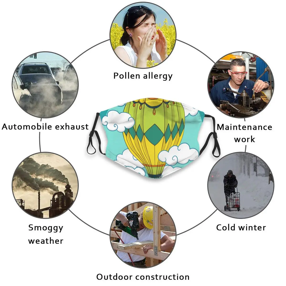 

Vintage Coloured Balloon In Clouds Mouth Mask Reusable Dust Face Masks Replaceable Filter Waterproof Mask