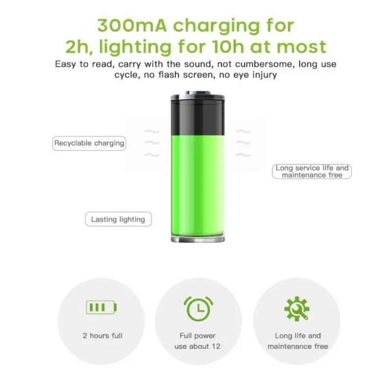 

Book Light With Suction Clip LED Flat Panel Reading Light Rechargeable USB Mini Light Led Indoor Lighting For Student Dormitory