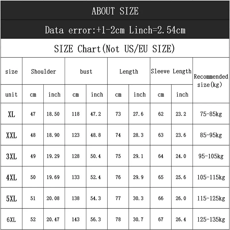 

Men's Denim Jacket 2020 New Large Size Men's Autumn Denim Jacket Blue Hole Denim Jacket More Size XL-6XL