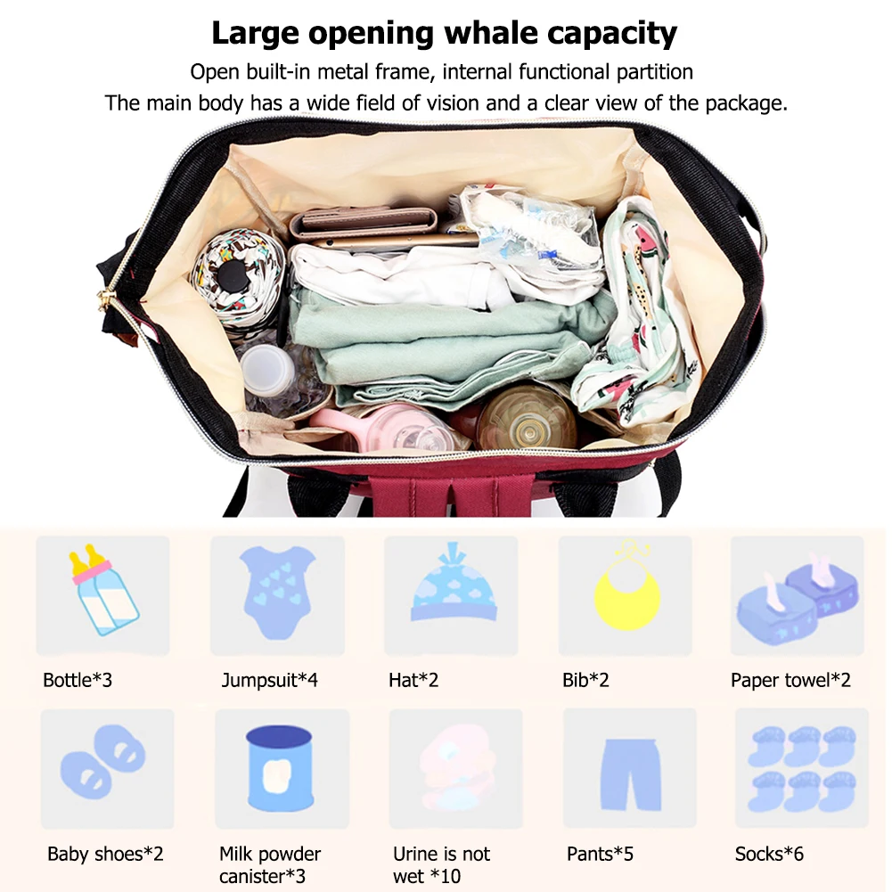 Вместительная сумка для мам дорожный рюкзак подгузников с цветочным принтом