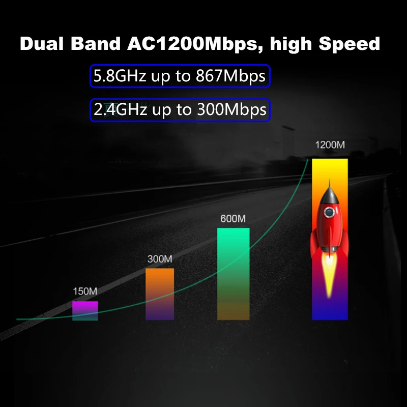 Wifi адаптер 1200 Мбит/с USB3.0 беспроводной антенный RTL8812BU 5dBi антенна сетевая карта для