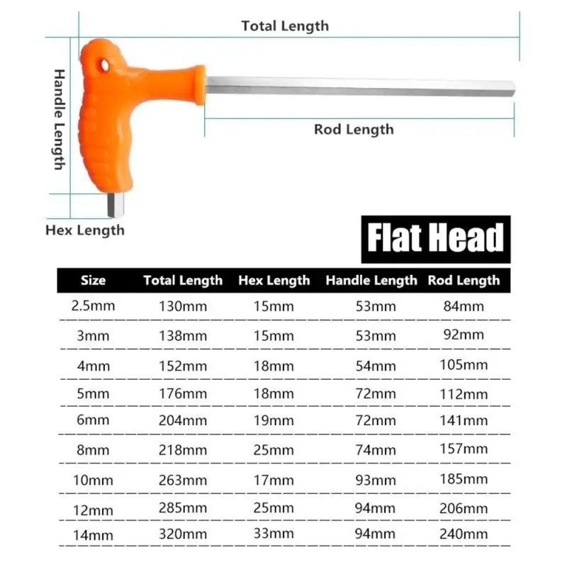 

2.5MM-14MM Spanner Crutch Flat Flat Hexagon Socket 7-shaped Hexagon Socket With Handle Ball Head Labor Saving T-type Hexagon