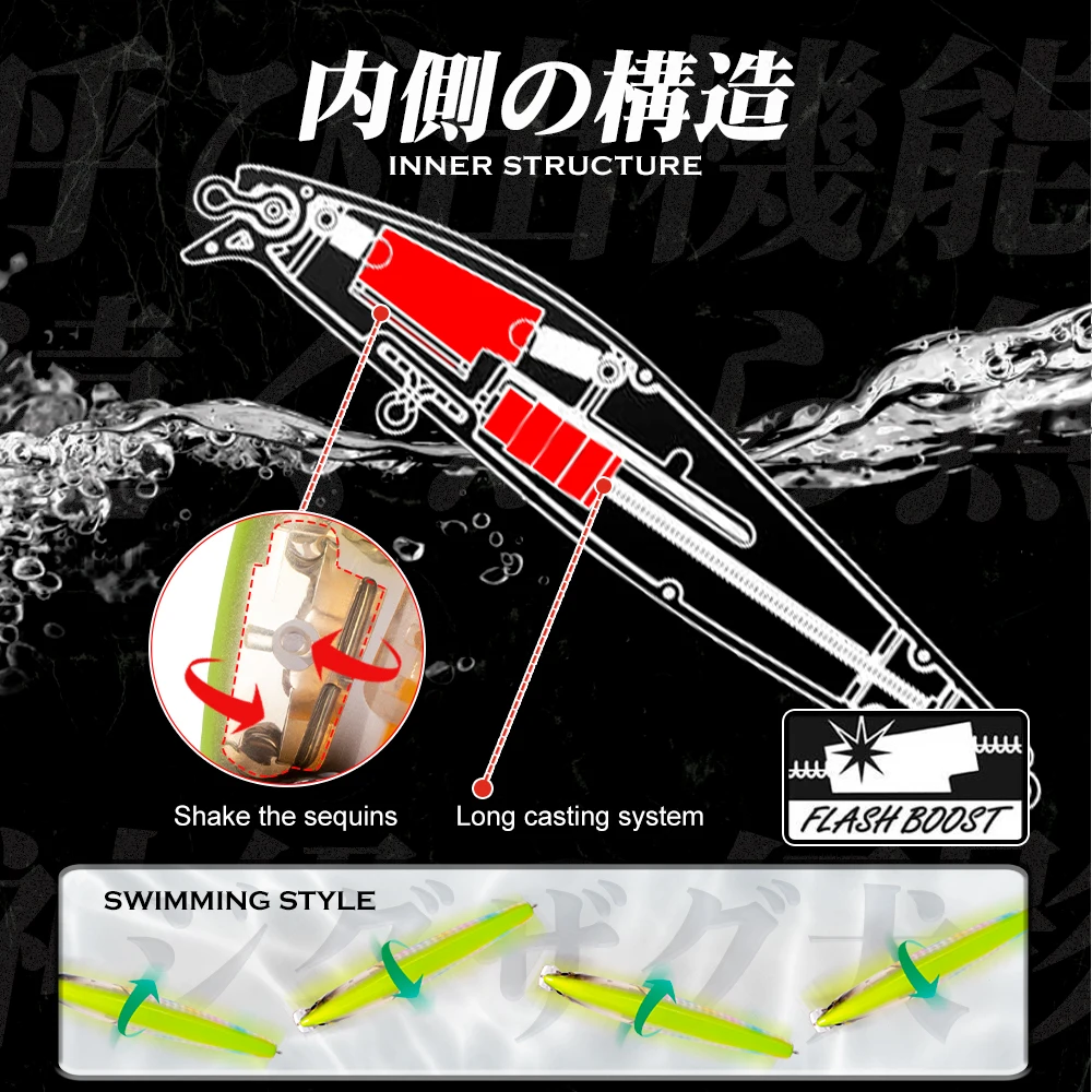 Hunthouse Minnow приманки искусственные плавающие воблеры рыболовные 90 мм/15 г