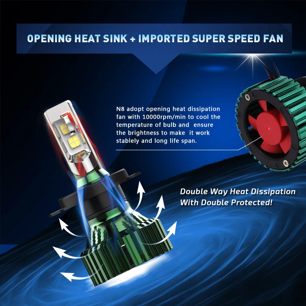 NOVSIGHT 60 Вт 16000LM H4/HB2/9003 светодиодный автомобильный головной светильник s