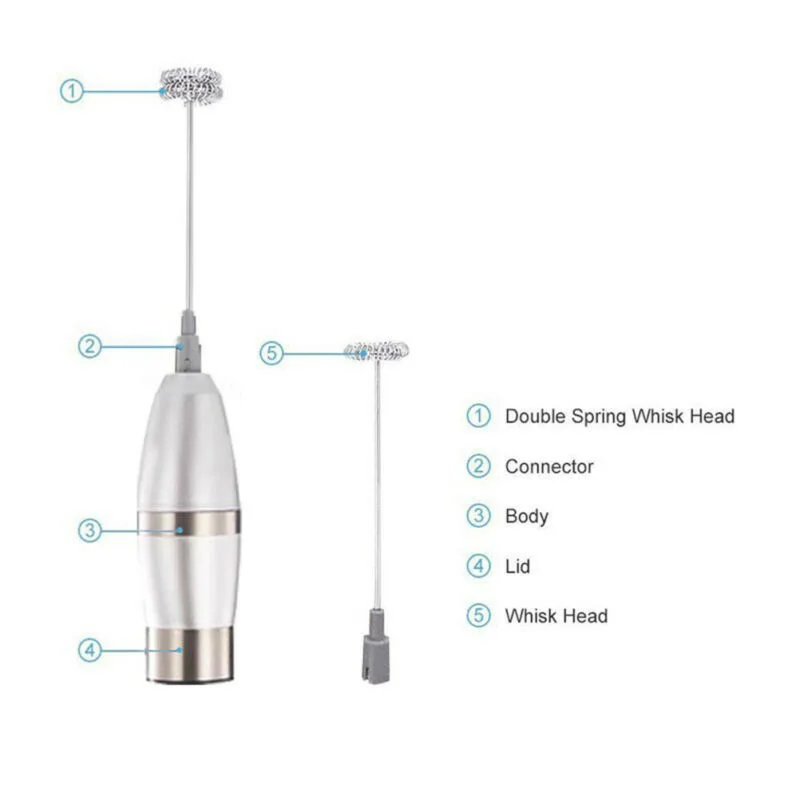 

Double-Layer Electric Milk Frother Drink Foamer Whisk Stirrer Coffee Eggbeater