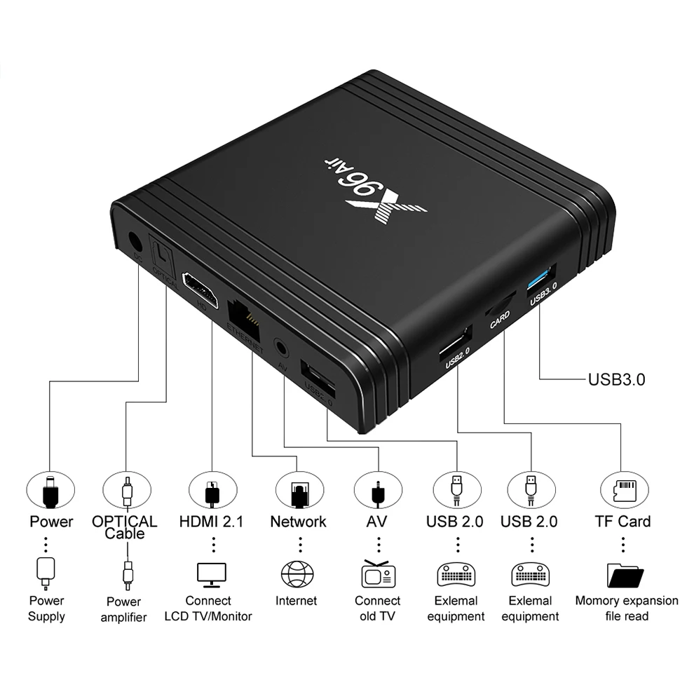 ТВ-приставка X96 Air Amlogic S905X3 mini Android 9 0 4 Гб 64 ГБ 32 wifi 4K 8K 24 кадров в секунду Netflix 2 16
