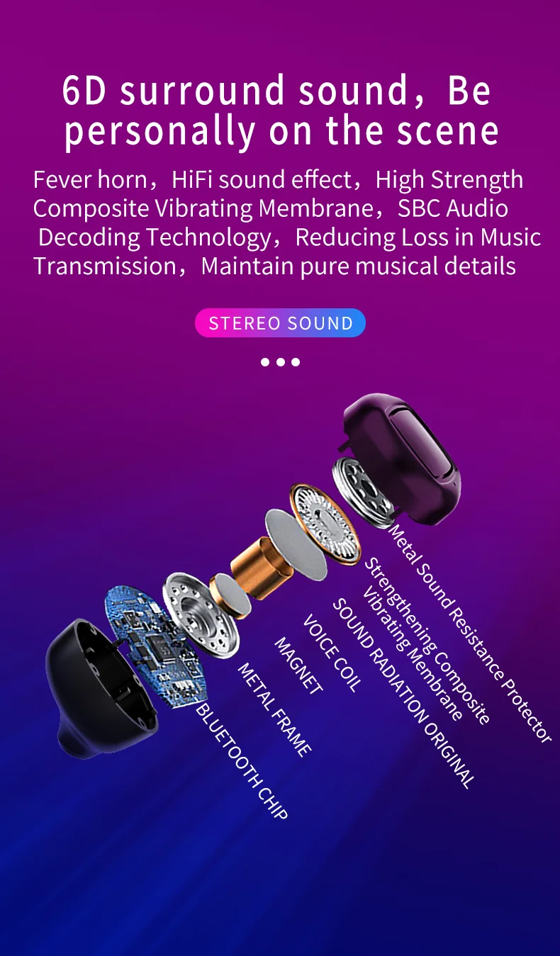 CALETOP Bluetooth 5,0 беспроводные наушники светодиодный дисплей IPX6 водонепроницаемые наушники с микрофоном Handsfree 400 мАч зарядный чехол