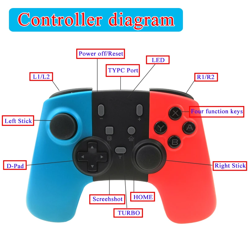 Для Switch Pro Bluetooth беспроводной контроллер для NS Splatoon2 пульт дистанционного управления геймпадом для kingd Переключатель консоли джойстик
