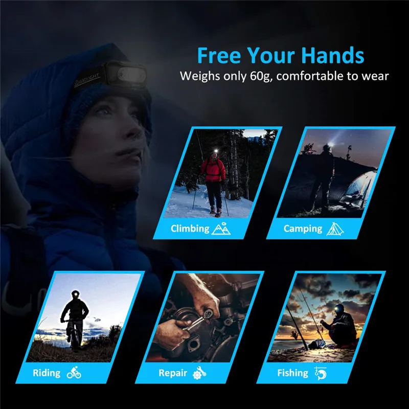 7000 люмен Мощный светодиодный налобный фонарь с датчиком движения перезаряжаемый